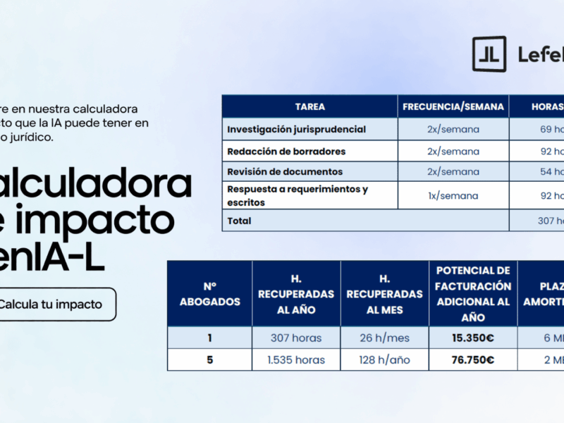 Los abogados pueden ahorrar hasta 307 horas de trabajo al año con la IA jurídica GenIA-L de Lefebvre