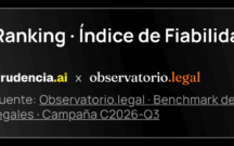 Prudencia.ai se sitúa como la IA jurídica más fiable de España en el ranking de Observatorio Legal
